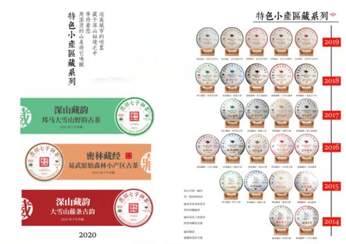 数说书剑 名山纯料与便捷快消的完美融合——书剑古茶八大产品系列解析