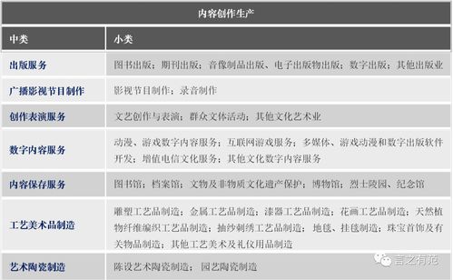 疫中纪 痛感与狂欢并存，文化产业对数字内容制作服务的反思