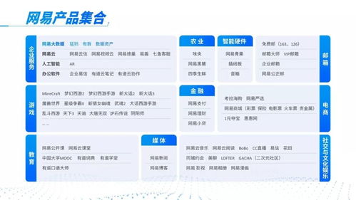 WPS高效绘图 直线连接两个三角形的图文制作教程