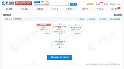 羊了个羊游戏开发商落户苏州 数字内容产业新动向