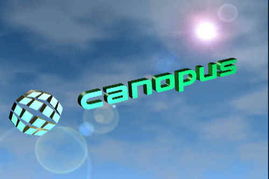 完美视界 数字内容创作软件与服务概述