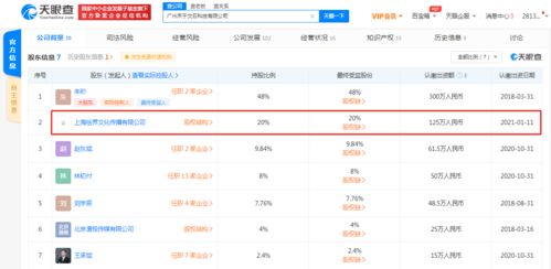 绘梦动画战略入股禾于文石，强强联手深耕CG动画制作与数字内容服务领域